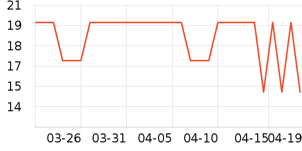 ���������ʷ�۸�