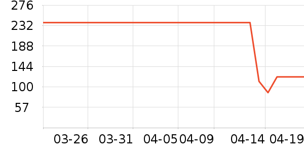 ϰ�� XIJIU�׾���ʷ�۸�