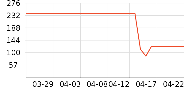 ϰ�� XIJIU�׾���ʷ�۸�