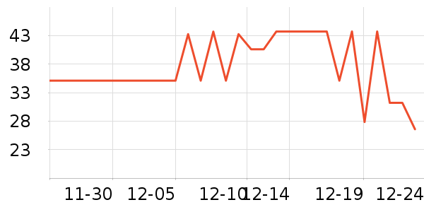 ����ϴ��������ʷ�۸�