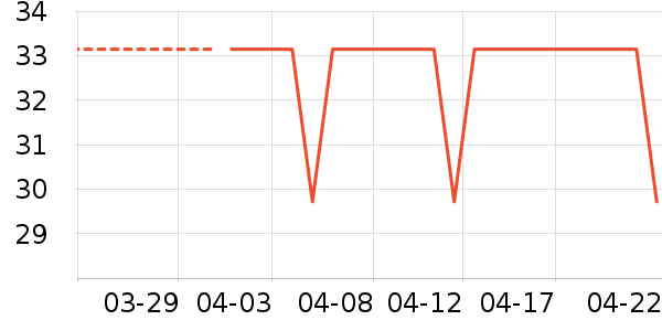 ������ϴԡ��Ʒ��ʷ�۸�