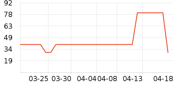 ����˾ơ����ʷ�۸�