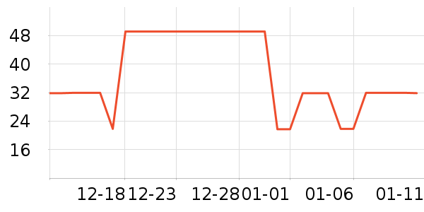 ���˴��ʴ���/������ʷ�۸�