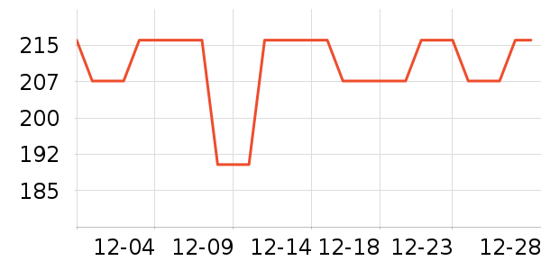 �����������ʷ�۸�