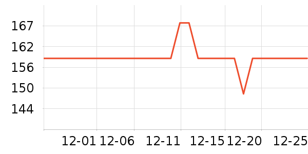 ŷ��ɯë����/̺��ʷ�۸�