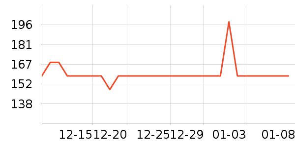 ŷ��ɯë����/̺��ʷ�۸�