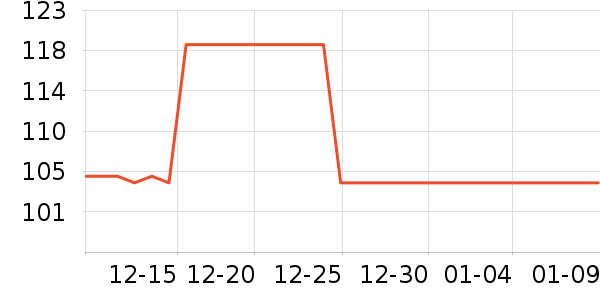 ����ūŮʿǮ��/������ʷ�۸�