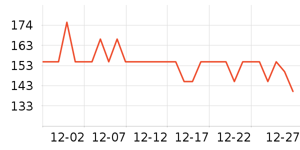 Meatyway����ʳ��ʷ�۸�