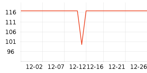 �ļ������������ʷ�۸�