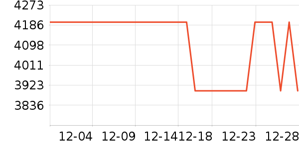 ŷ�����Ŵ���ʷ�۸�