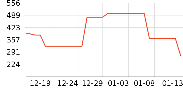 new balance�˶�Ь��ʷ�۸�