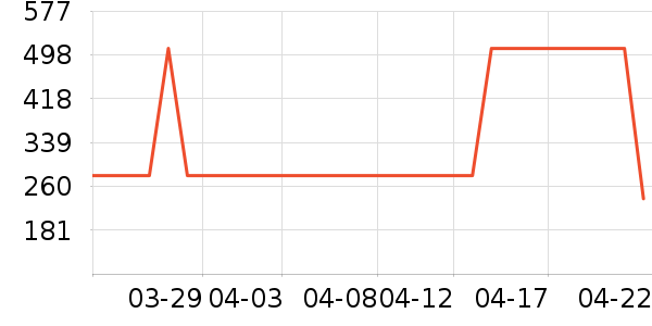 Ħ�ɵ�����ˮ��/��ˮƿ��ʷ�۸�