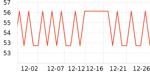 �����ӱ���/������ʷ�۸�