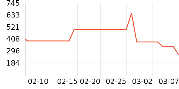 new balance�˶�Ь��ʷ�۸�