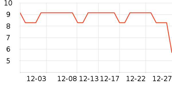 ��ͥ��๤����ʷ�۸�