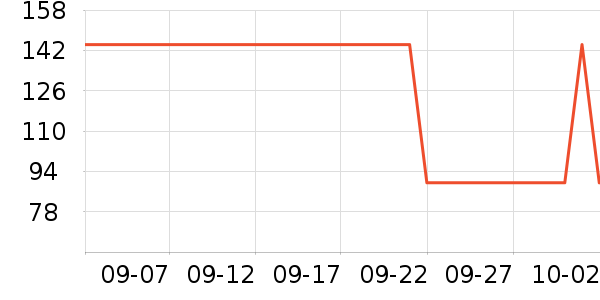 �й���ٿ�ȫ��������ͯ����/ͯ����ʷ�۸�