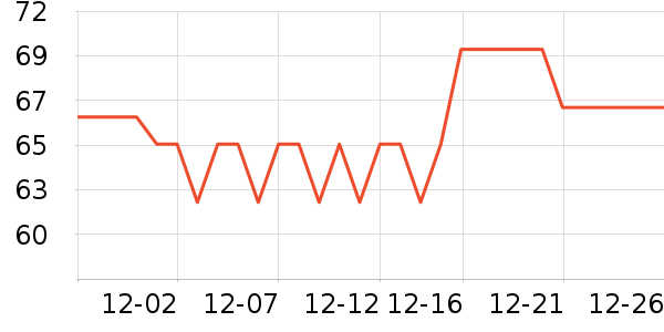 �侩Դ������ʷ�۸�