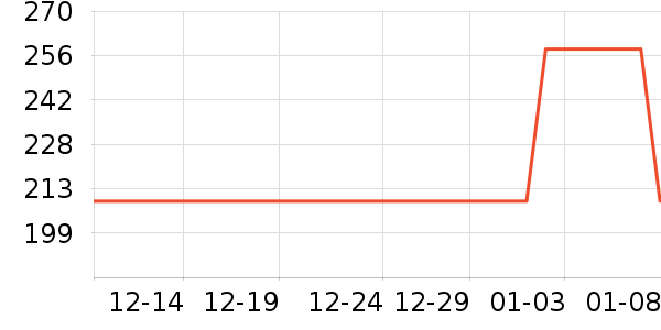 ŷ��ɯë����/̺��ʷ�۸�