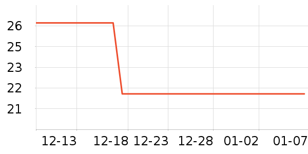 ��˸�ֻ������/��������ʷ�۸�