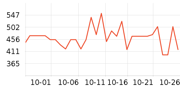 ���˶���ë����Ʒ��ʷ�۸�