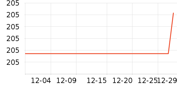 �ɺ�Ӥ���̷���ʷ�۸�