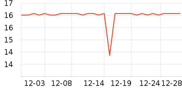 ����˾�칫�ľ���ʷ�۸�