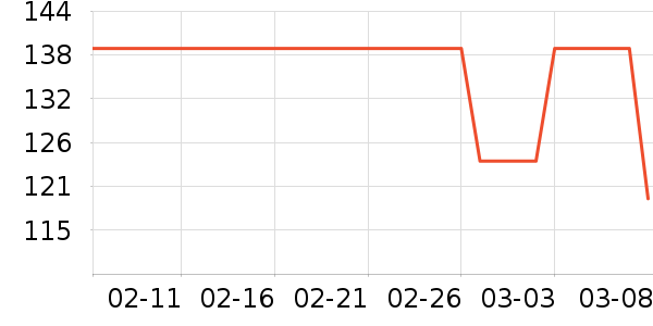 ���˴�������/Ͱ��ʷ�۸�