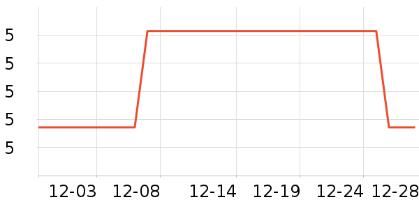 ����˾�칫�ľ���ʷ�۸�