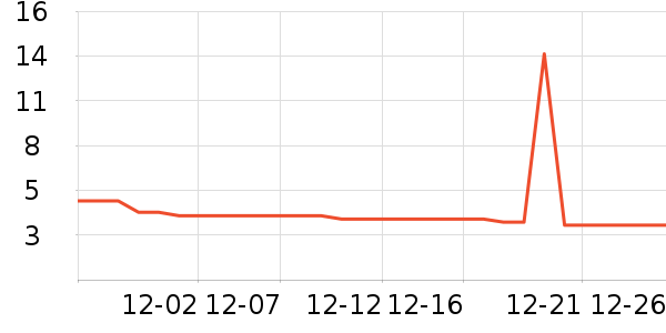 E·��װ�β�����ʷ�۸�