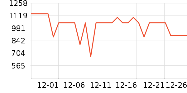 ������ԡ������ʷ�۸�