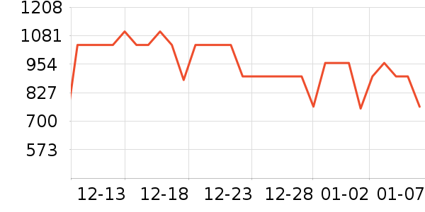 ������ԡ������ʷ�۸�