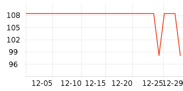 ��̫̫�����ʷ�۸�