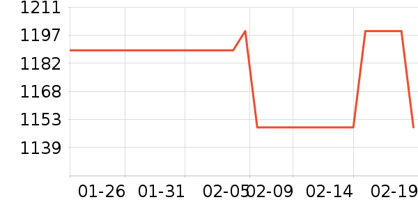 Brateck����/��/̨��ʷ�۸�