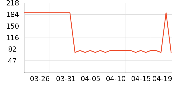 ˮ����о/����/��ͷ��ʷ�۸�