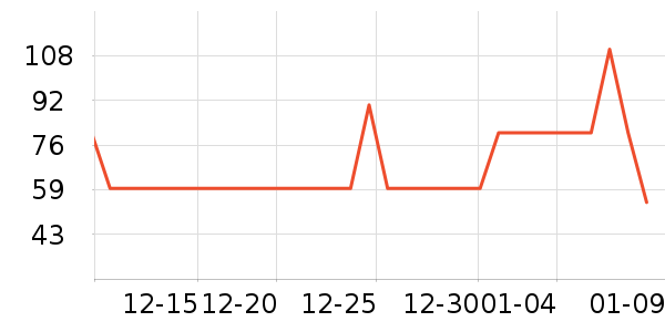 ��ʩ��������ˮ��ʷ�۸�