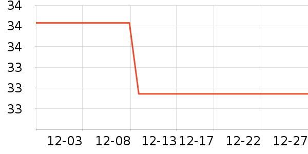 YOABOͲ��/�����ʷ�۸�