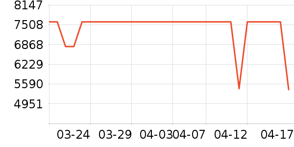 ��е�����ʼǱ�������ʷ�۸�