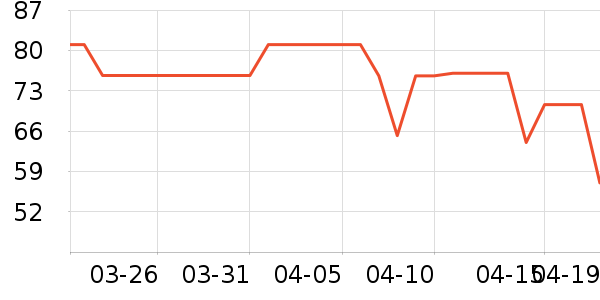 ����ϴԡ��Ʒ��ʷ�۸�