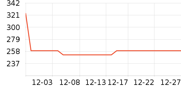 �����˶�Ь��ʷ�۸�