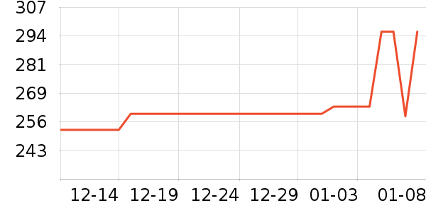 �����˶�Ь��ʷ�۸�