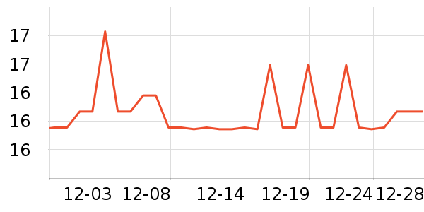 �Ƹ�����/ͥԺ����ʷ�۸�