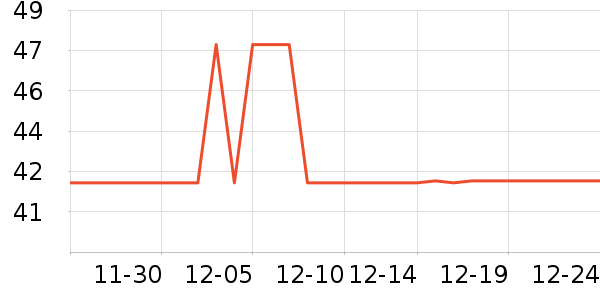 ֲ�������в�������/ϴ��/������ʷ�۸�