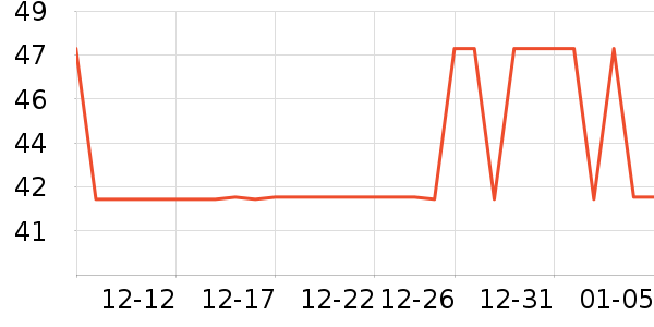 ֲ�������в�������/ϴ��/������ʷ�۸�