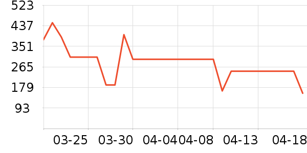 �����ȱ�����ʷ�۸�