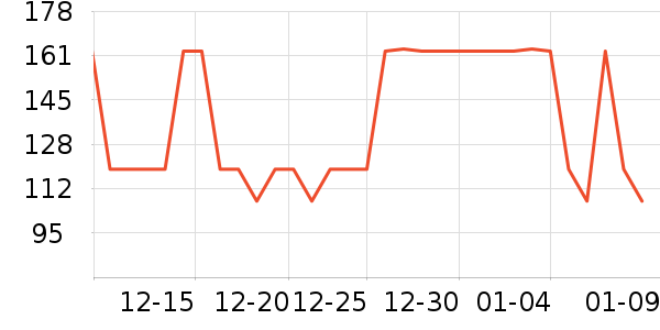 �����ȱ�����ʷ�۸�