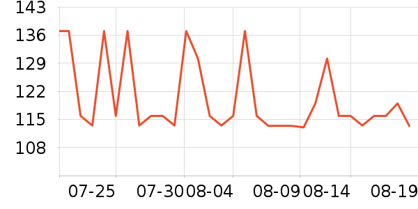 ݼ��ϴ��������ʷ�۸�