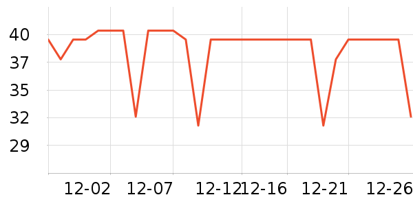 �����Ůʿ�ڿ���ʷ�۸�