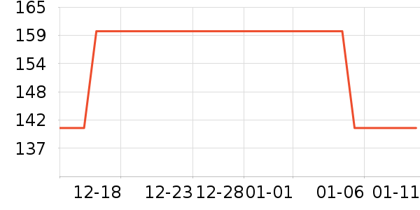 ��̤��ҵƷ��ʷ�۸�