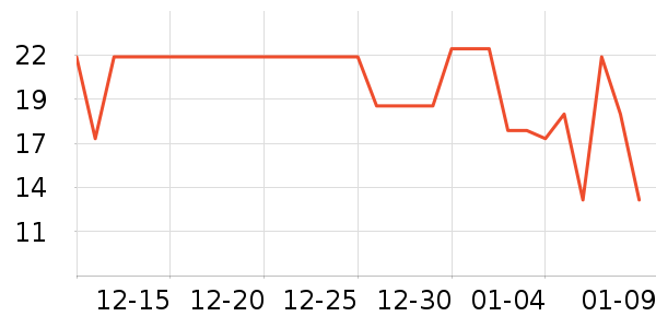 ���껨��/��������ʷ�۸�