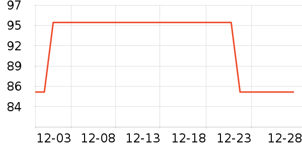 �˵�����Ҿ���Ʒ��ʷ�۸�